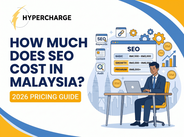 Promotional graphic by Hypercharge titled “How Much Does SEO Cost in Malaysia?” with the subtitle “2026 Pricing Guide.” The design features large blue text on the left and an illustrated businessman working at a laptop on the right. A pricing board displays SEO service tiers labeled Basic, Growth, and Premium, with price ranges in Malaysian Ringgit (RM). Surrounding visuals include icons for keywords, content, audits, link building, charts, gears, and rising growth graphs, alongside the Kuala Lumpur skyline. The graphic uses blue and yellow branding colors with a clean, professional digital marketing theme.