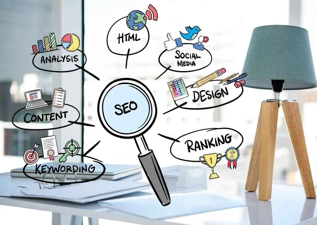 Image 25: Learn how to do on-page SEO for your WordPress site. Perfect for Malaysian businesses looking to boost Google rankings with smart SEO strategies.