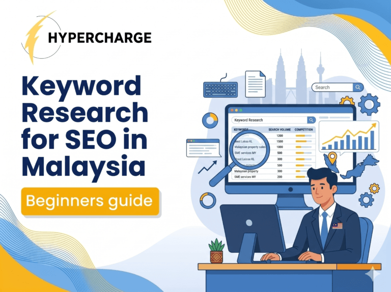 Promotional graphic by Hypercharge titled “Keyword Research for SEO in Malaysia” with a “Beginners guide” label. The design features large blue text on the left and an illustrated office scene on the right showing a man in a suit working at a computer. The monitor displays keyword research data, search volume charts, and SEO analytics, with icons for search, graphs, gears, and magnifying glasses. Background elements include the Kuala Lumpur skyline and a map outline of Malaysia, using blue and yellow brand colors throughout.