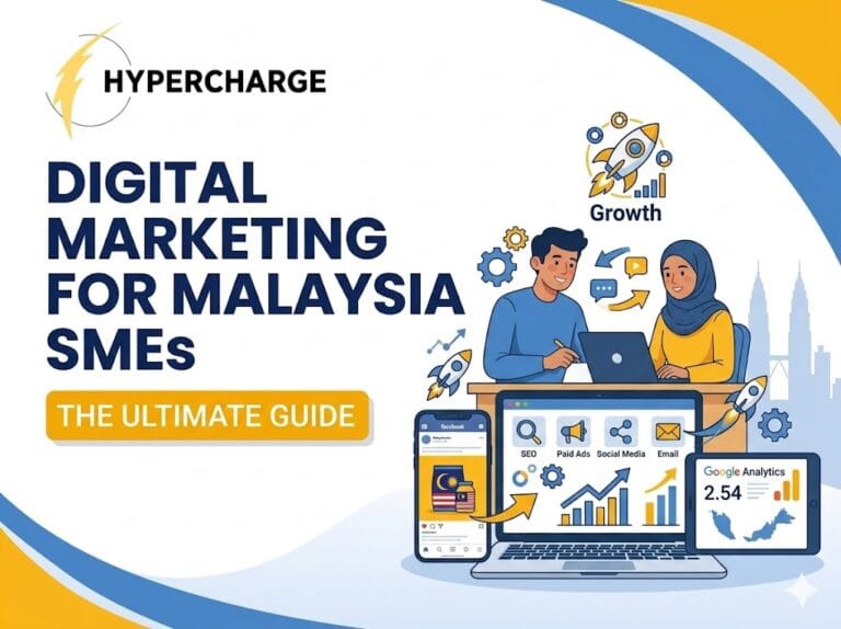 Promotional graphic by Hypercharge titled “Digital Marketing for Malaysia SMEs” with the subtitle “The Ultimate Guide.” The design features large blue text on the left and an illustrated digital marketing workspace on the right. Two professionals collaborate at a laptop surrounded by marketing icons representing SEO, paid ads, social media, email marketing, and analytics. Additional visuals include smartphones displaying social media content, Google Analytics charts, growth rockets, gears, and upward-trending graphs, symbolizing business growth through digital marketing. The Kuala Lumpur skyline appears in the background, and the graphic uses blue and yellow branding colors with a modern, business-focused design.