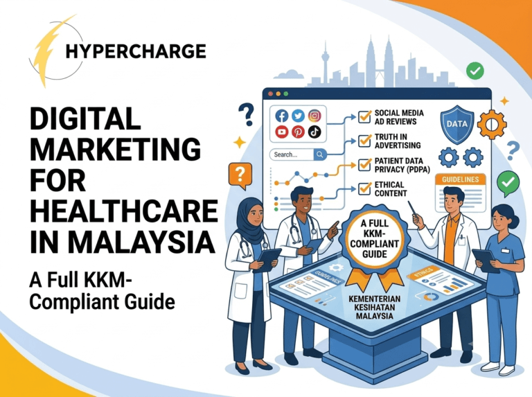 Infographic illustrating digital marketing approaches in Malaysia's healthcare industry, focusing on patient engagement and services