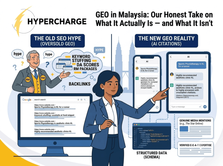 Analysis of geo vs SEO in Malaysia, focusing on emerging trends and future implications for digital marketing strategies