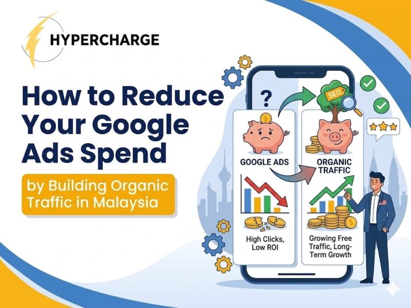 Promotional graphic by Hypercharge titled “How to Reduce Your Google Ads Spend” with the subtitle “by Building Organic Traffic in Malaysia.” The design features large blue text on the left and an illustrated smartphone on the right comparing Google Ads and Organic Traffic strategies. One side shows declining Google Ads performance with high clicks and low ROI, while the other highlights SEO-driven organic traffic growth, long-term results, and increasing savings. Visual elements include piggy banks, coins, growth charts, arrows, SEO icons, review stars, and a businessman pointing toward the positive SEO results. The Kuala Lumpur skyline appears in the background, and the graphic uses blue and yellow branding colors with a modern digital marketing theme.