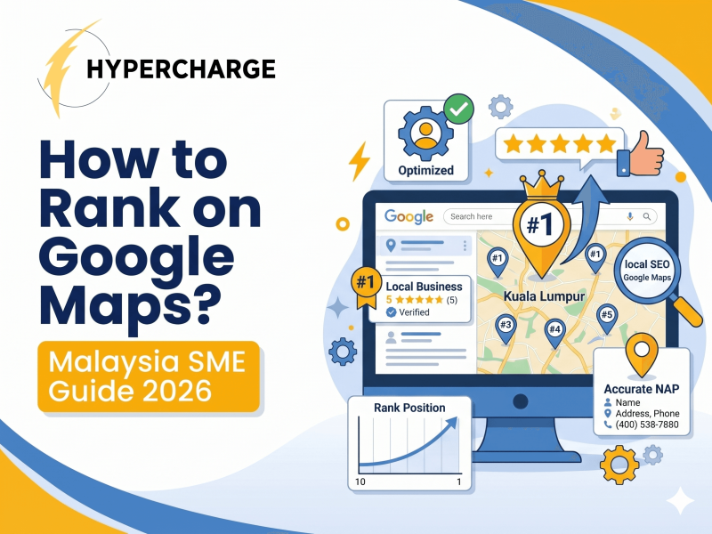Promotional graphic titled “How to Rank on Google Maps? Malaysia SME Guide 2026” by Hypercharge. The design features large blue text on the left and an illustrated computer screen on the right displaying a Google Maps interface centered on Kuala Lumpur with multiple #1 location pins. Surrounding icons include five-star reviews, a thumbs-up, “Optimized” settings, “Local SEO Google Maps,” “Accurate NAP” business information, and a ranking growth chart, all in blue and yellow branding colors.
