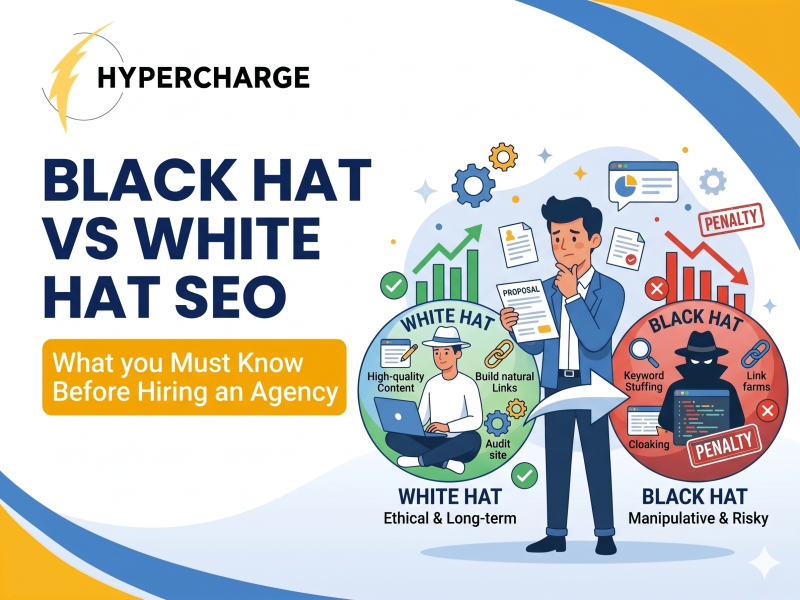 Promotional graphic by Hypercharge titled “Black Hat vs White Hat SEO” with the subtitle “What You Must Know Before Hiring an Agency.” The design features large blue text on the left and an illustrated comparison between ethical and manipulative SEO practices on the right. The “White Hat” section highlights high-quality content, natural link building, and website audits with positive growth charts and approval icons. The “Black Hat” section shows risky tactics such as keyword stuffing, cloaking, and link farms alongside penalty warnings and declining charts. A businessman stands in the center reviewing proposals, symbolizing the decision-making process when choosing an SEO agency. The graphic uses blue, green, red, and yellow colors in a clean educational style. Humanize 118 words