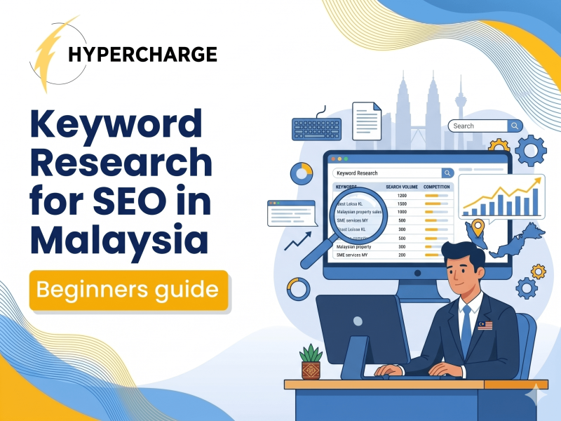 Promotional graphic by Hypercharge titled “Keyword Research for SEO in Malaysia” with a “Beginners guide” label. The design features large blue text on the left and an illustrated office scene on the right showing a man in a suit working at a computer. The monitor displays keyword research data, search volume charts, and SEO analytics, with icons for search, graphs, gears, and magnifying glasses. Background elements include the Kuala Lumpur skyline and a map outline of Malaysia, using blue and yellow brand colors throughout.