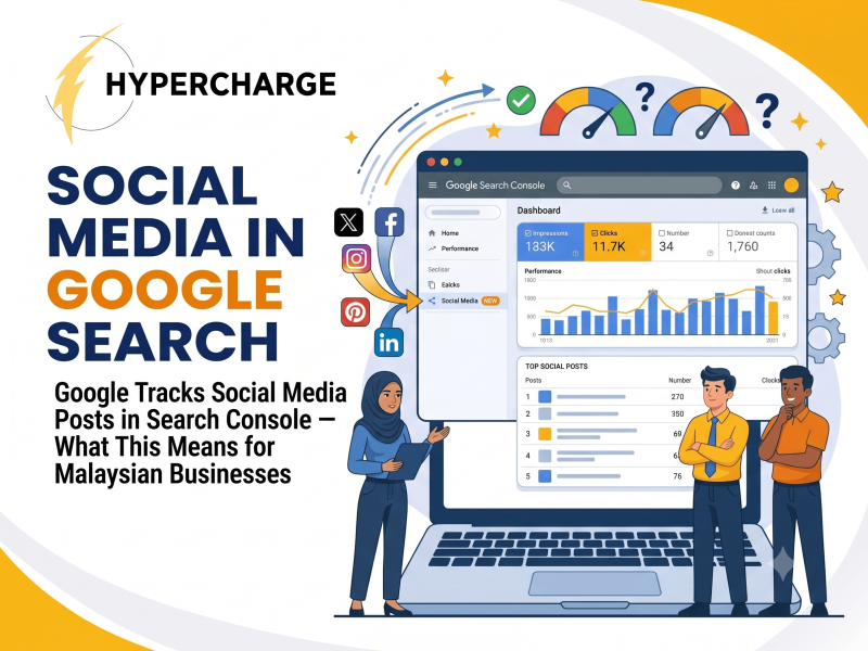 Visual representation of social media data within Google Search Console, highlighting engagement and reach statistics