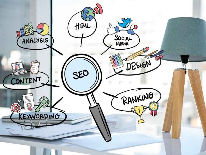 Learn how to do on-page SEO for your WordPress site. Perfect for Malaysian businesses looking to boost Google rankings with smart SEO strategies.