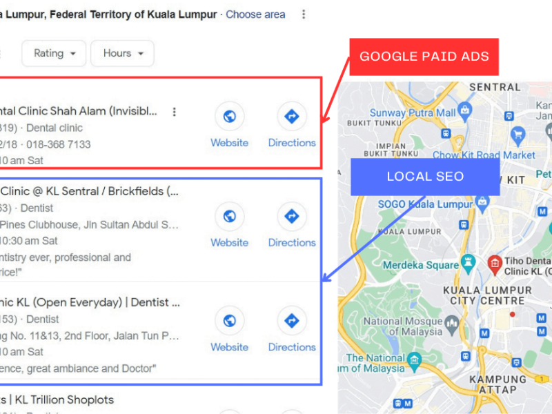local seo overview